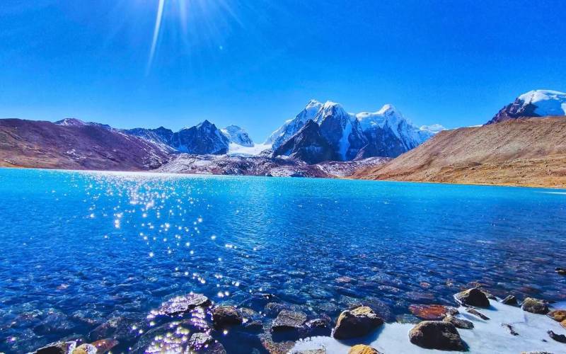 উত্তর সিকিম (North Sikkim)